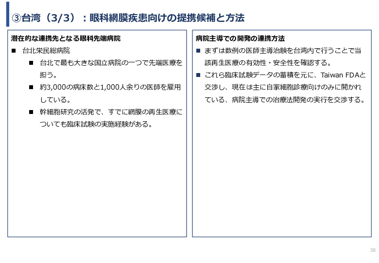 令和６年度「網膜再生医療の国内外の普及に向けた医療プラットフォーム構築事業」事業報告書